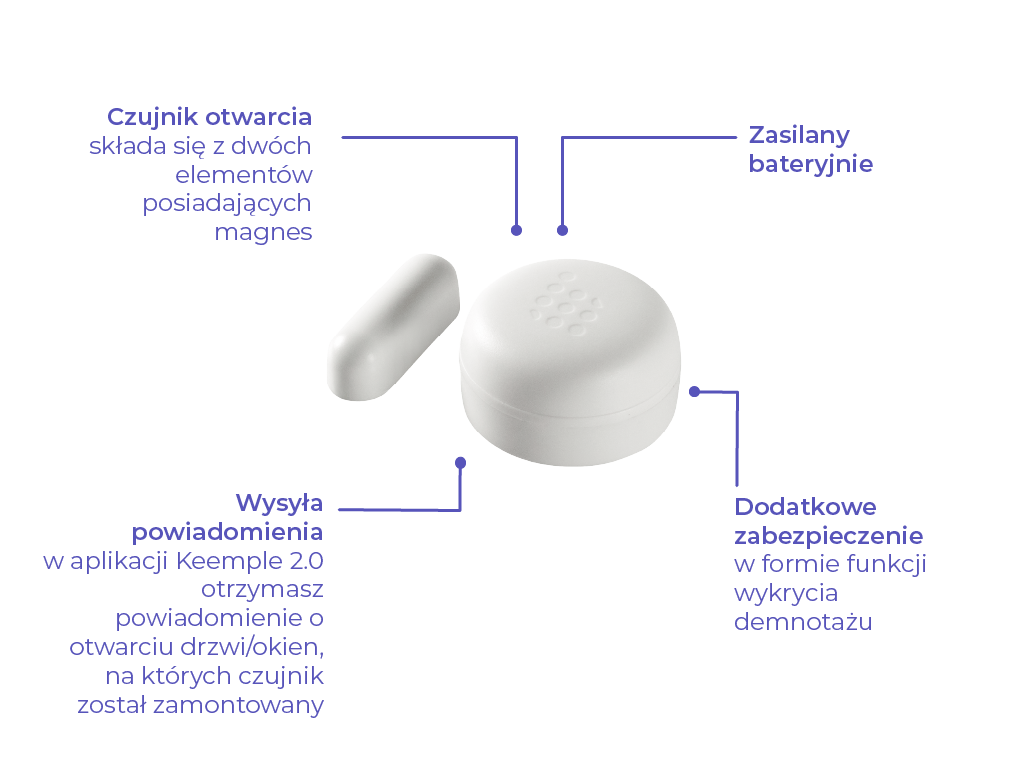 Czujnik otwarcia opisany, funkcje i parametry czujnika otwarcia.