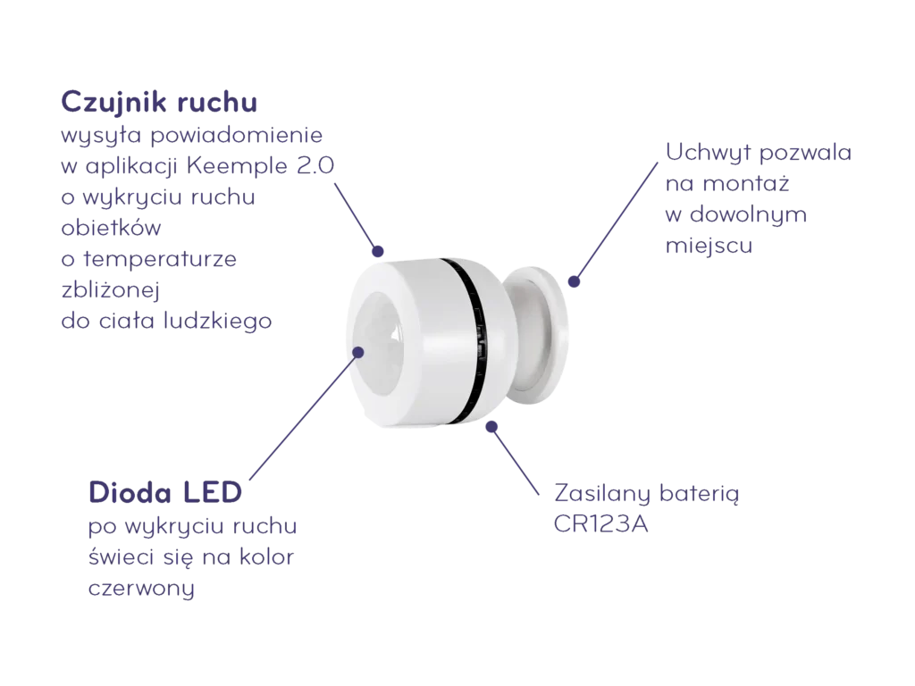 Czujnik ruchu keemple, opis funkcji i parametrów czujnika ruchu.